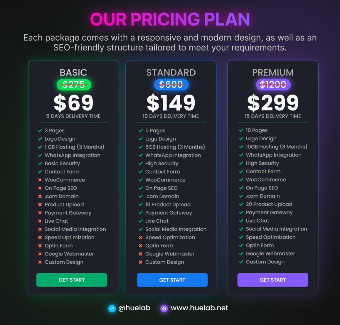 Wp Solutions pricing update.jpg