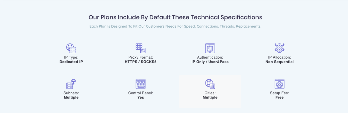 YPP product features