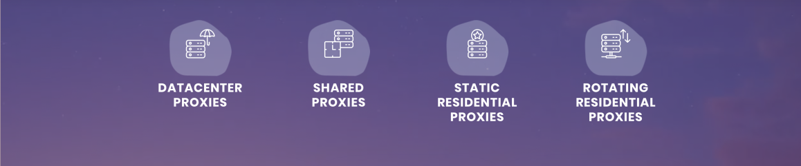 YPP products
