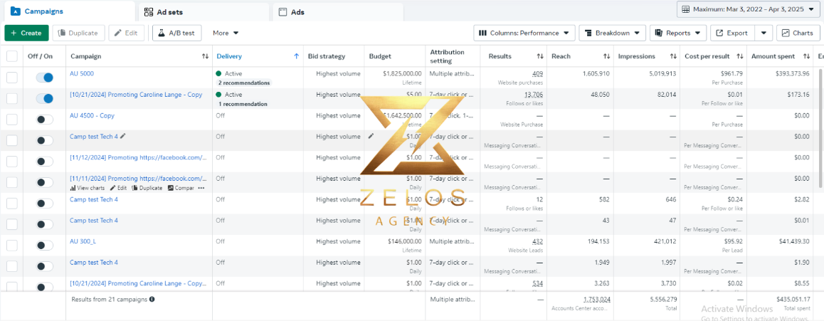 Zelos spend 1