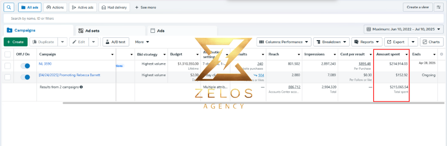 Zelos Spend