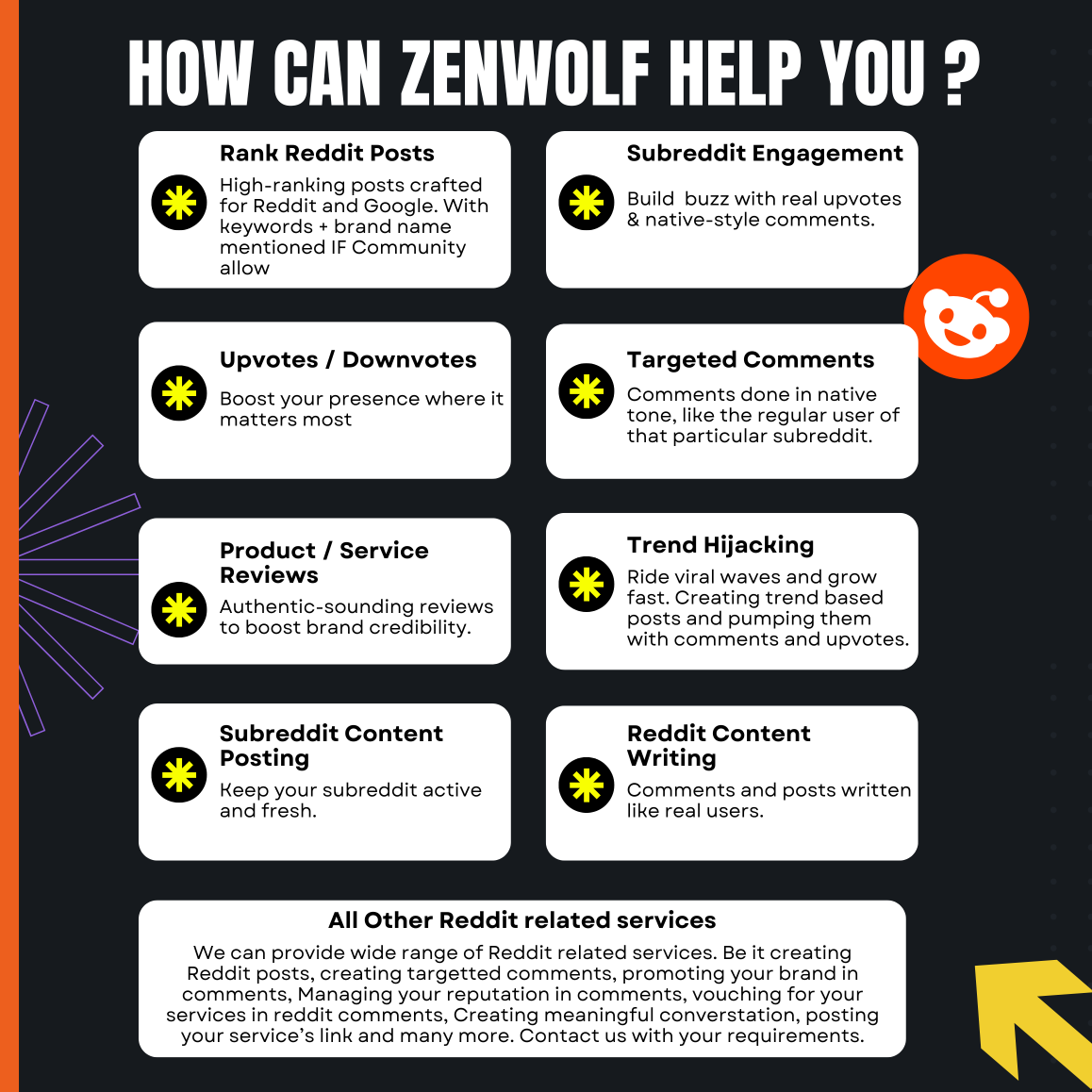 full